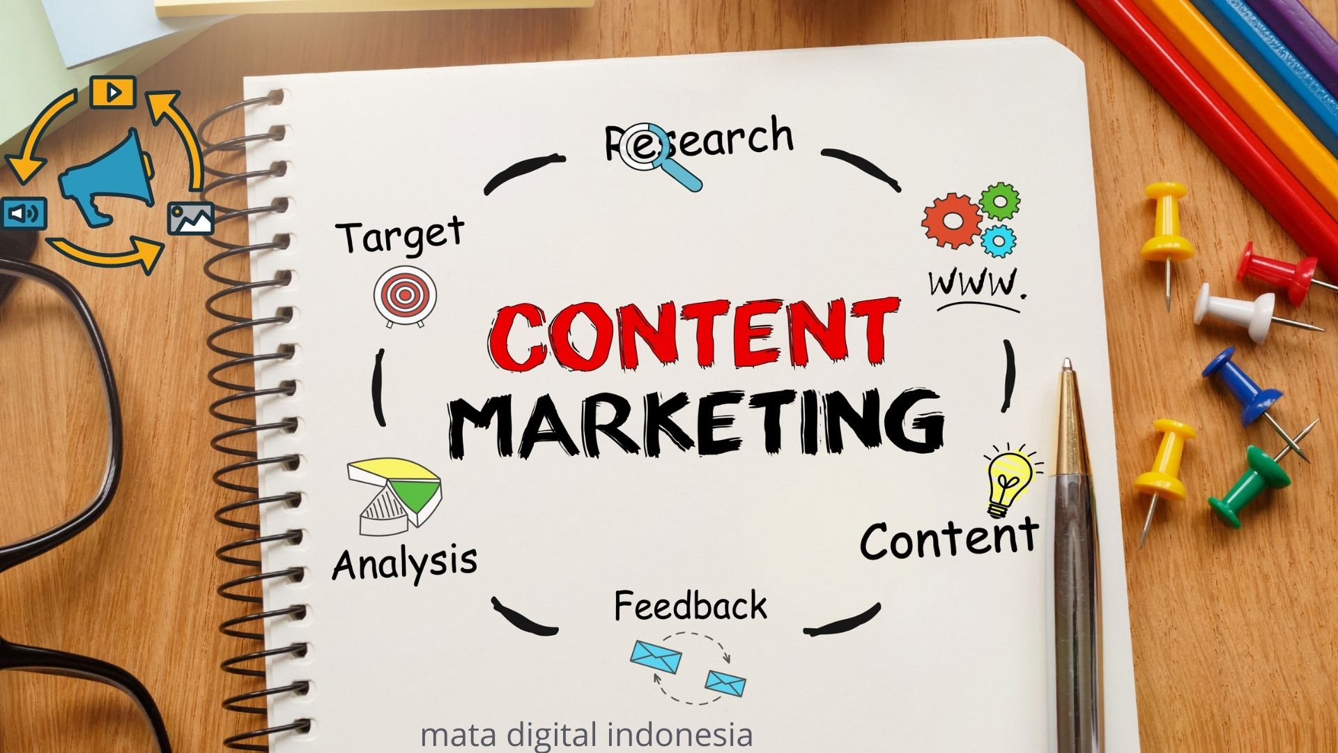 Apa itu Content marketing