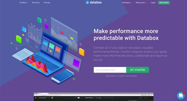 Perangkat Lunak Dasbor KPI Terbaik: Databox