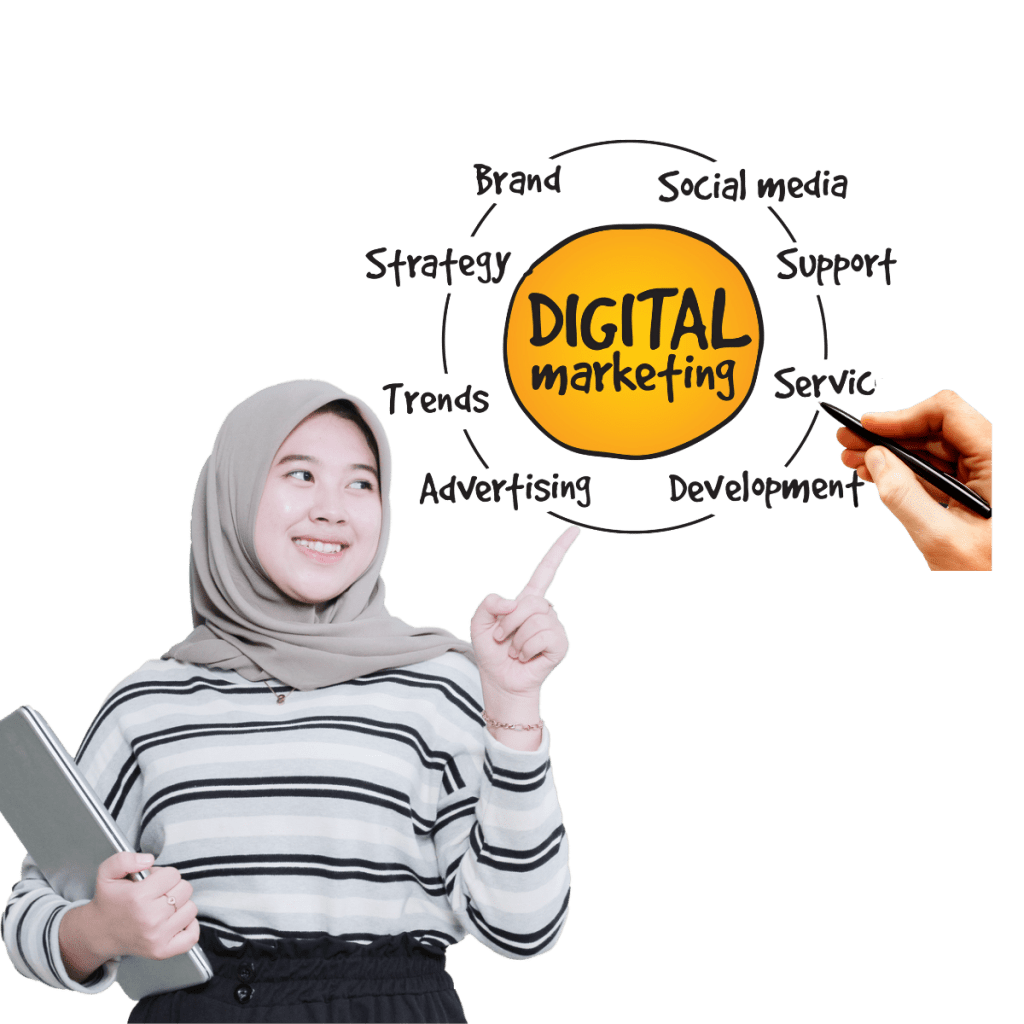 Digital Marketing Agency Surabaya gresik lamongan