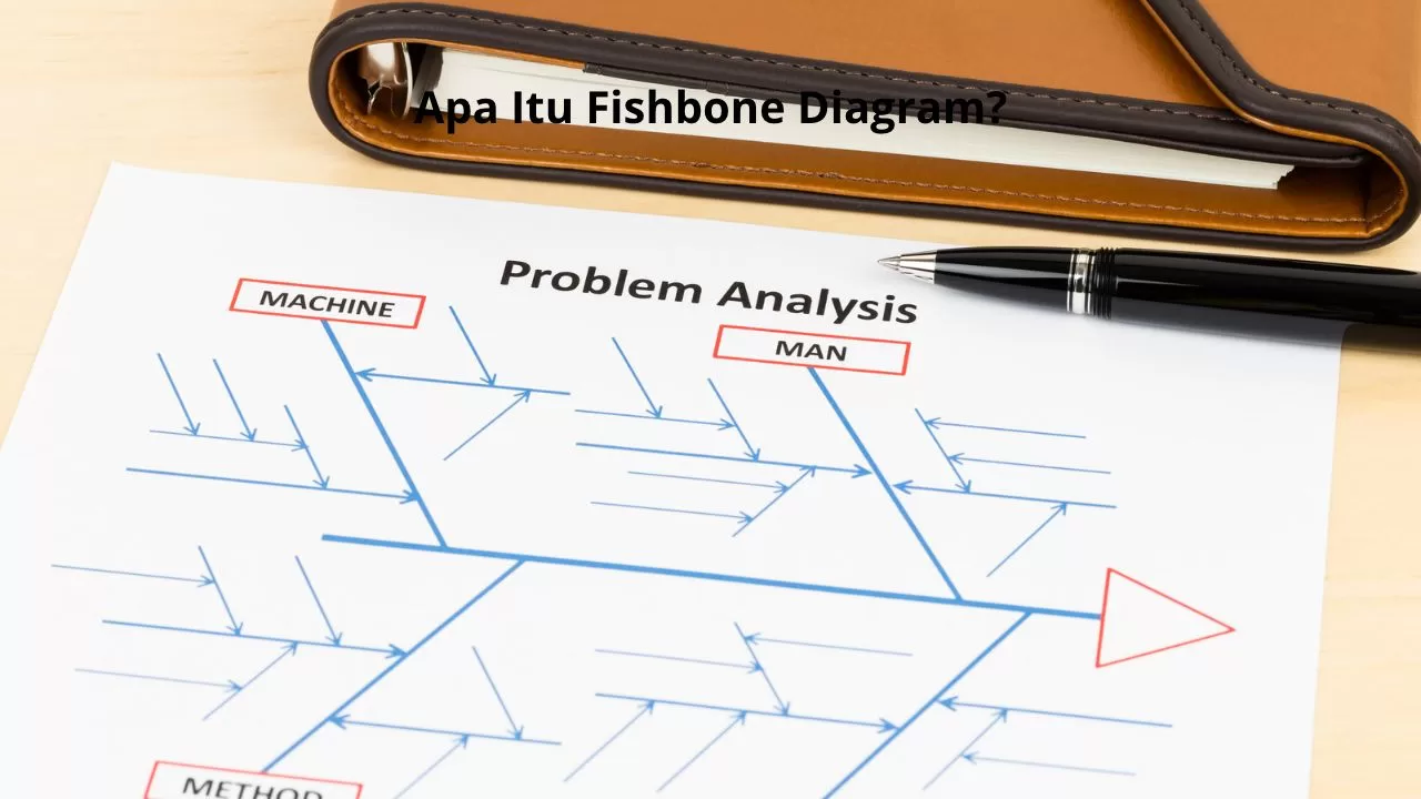 Mengenal Fishbone Diagram, Fungsi dan Cara Membuatnya
