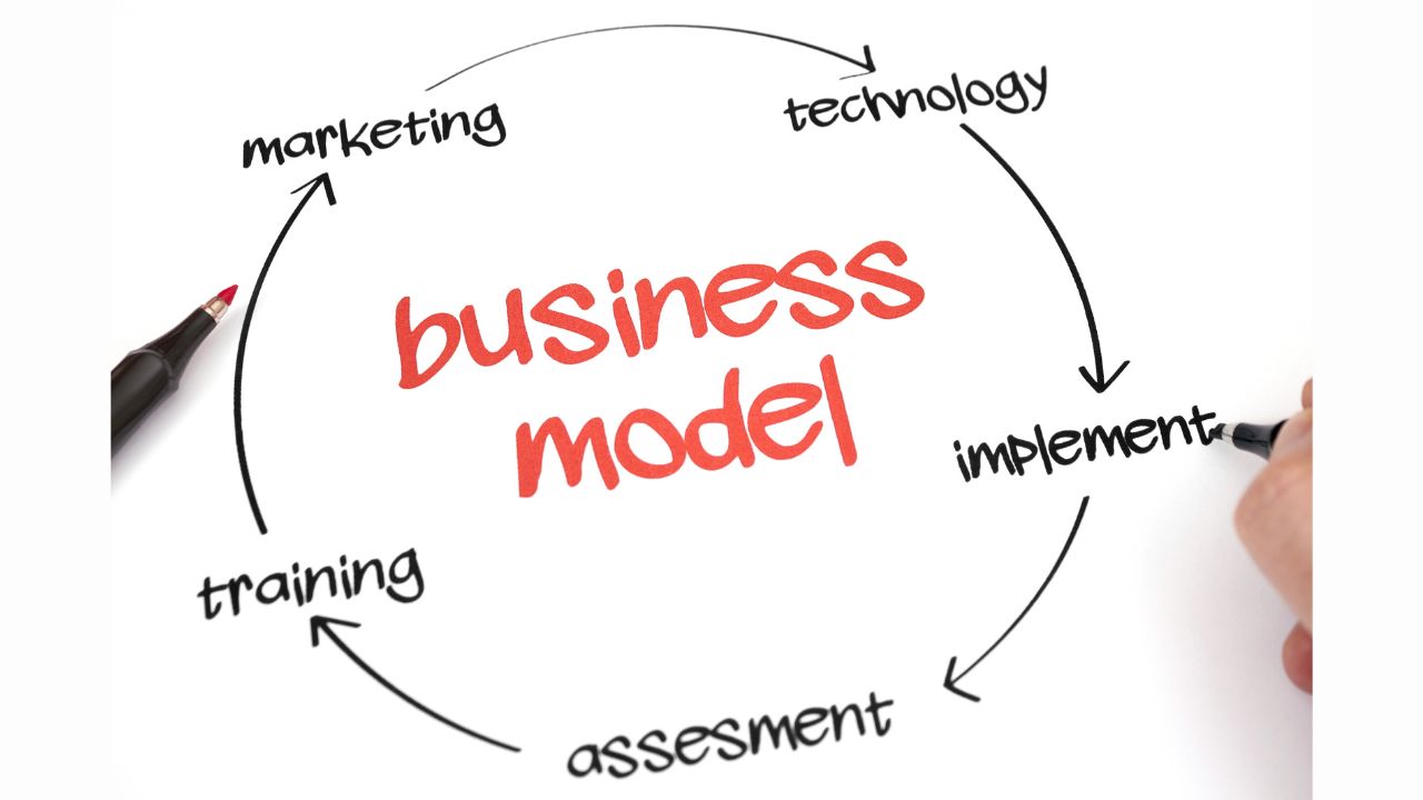 Apa Itu Bisnis Model? Memahami Dasar-dasar Model Bisnis dalam Dunia Bisnis